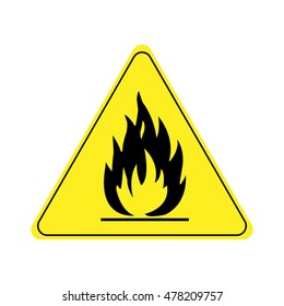 Fire Warning Sign