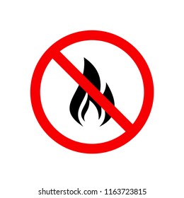 Fire warning sign Vector Image
