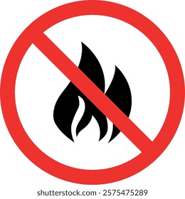 Fire warning sign Vector Image