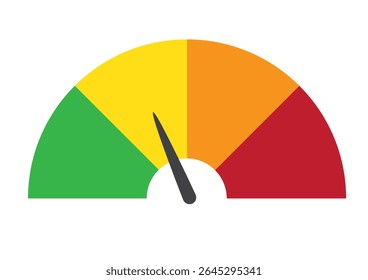 Fire Weather Warming Thermometer Yellow Alert Hotmeter
