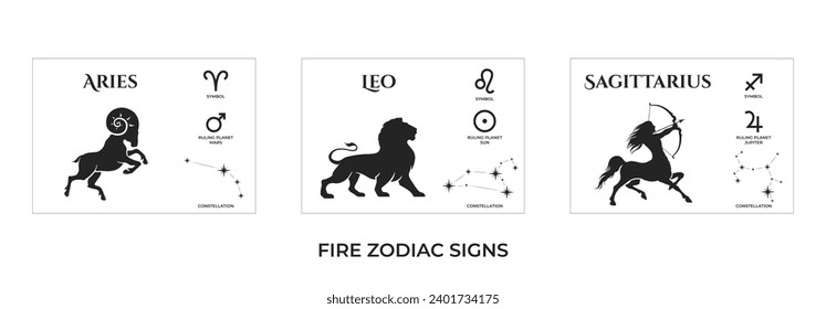 fire zodiac signs. aries, leo and sagittarius. constellation and ruling planet symbol. astrology and horoscope symbol. isolated vector image