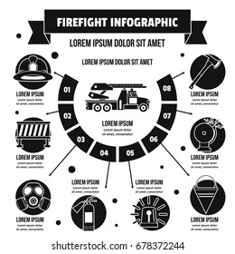Firefight infographic banner concept. Simple illustration of firefight infographic vector poster concept for web