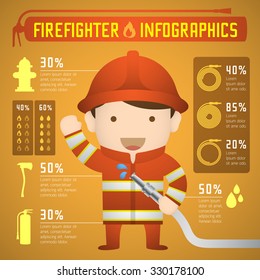 Firefighter infographics in orange fire suit yellow gradient background