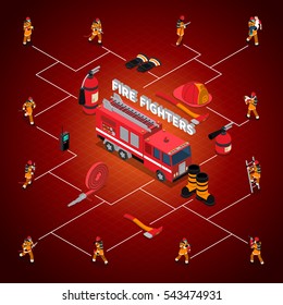 Firefighter isometric flowchart with fireman in different poses situations and professional equipment isolated vector illustration