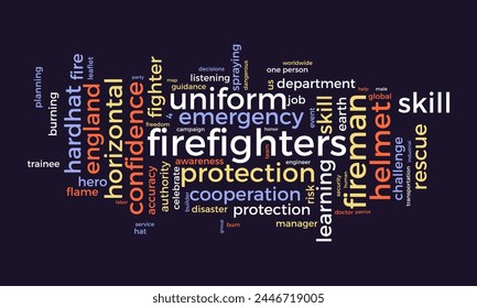 Día de los Bomberos Plantilla de nubes de palabras. Conocimiento de la carrera concepto de fondo de Vector.
