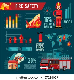 Firefighters, Vehicles, Equipment And Fire Brigade Collection Set. Vector Infographic. Fire Department Flat Icons Composition Banner With  Fireman Holding Safety Tips 