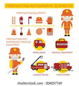 Firefighting infographics