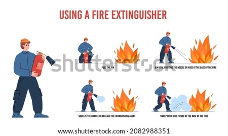 Fireman with fire extinguisher fights flame, flat vector illustration on white background with text. Safety instruction on infographics poster. Pull, aim, squeeze and sweep.
