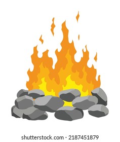 20,547 Burn types Images, Stock Photos & Vectors | Shutterstock