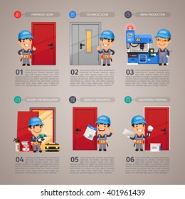 Fireproof Door Production Step by Step with Cartoon Character. In the EPS file, each element is grouped separately. 