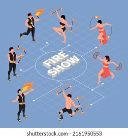 Fireshow people isometric flowchart with torch and fan symbols vector illustration