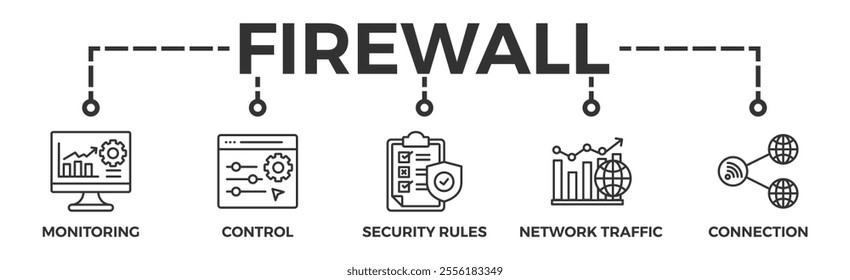 Firewall banner web icon glyph silhouette for network security system with icon of monitoring, control, security rules, network traffic and connection	