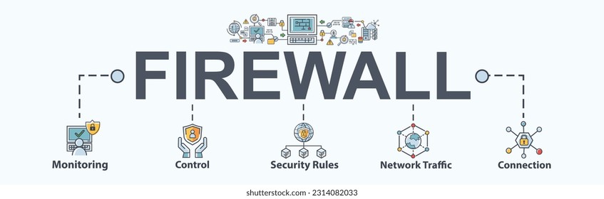 Firewall banner web icon for network security system, monitoring, control, security rules, permission, network traffic and connection. Minimal flat vector infographic.