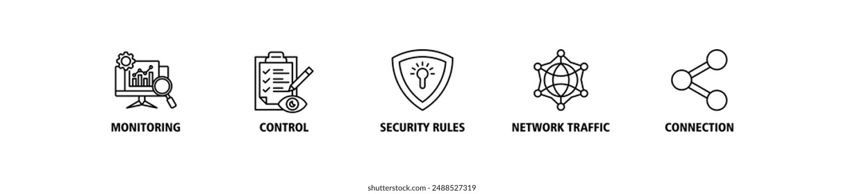 Firewall banner web icon set vector symbol illustration concept for network security system with icon of monitoring, control, security rules, network traffic and connection