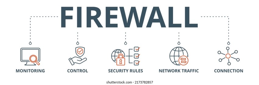Símbolo de cortafuegos icono web concepto de ilustración vectorial para sistema de seguridad de red con icono de monitorado, control, reglas de seguridad, tráfico de red y conexión