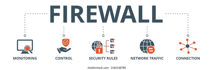 Símbolo de cortafuegos icono web concepto de ilustración vectorial para sistema de seguridad de red con icono de monitorado, control, reglas de seguridad, tráfico de red y conexión