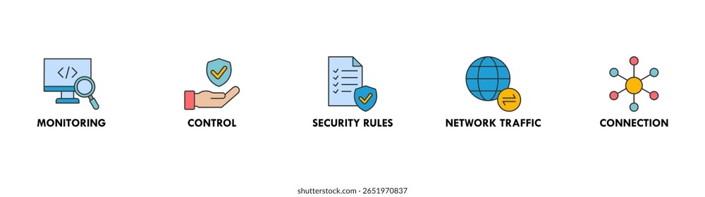 Firewall-Banner Web-Symbol, Vektorgrafik-Konzept für Netzwerksicherheitssystem mit Symbol für Überwachung, Steuerung, Sicherheitsregeln, Netzwerkverkehr und Verbindung