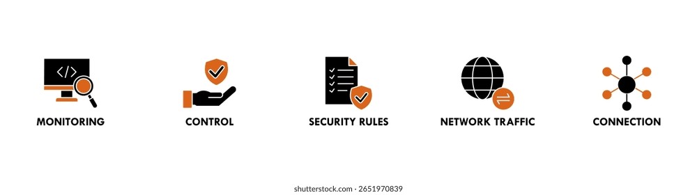 Firewall-Banner Web-Symbol, Vektorgrafik-Konzept für Netzwerksicherheitssystem mit Symbol für Überwachung, Steuerung, Sicherheitsregeln, Netzwerkverkehr und Verbindung