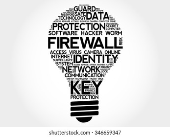 FIREWALL bulb word cloud, business concept
