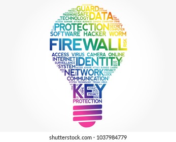 FIREWALL bulb word cloud collage, business concept background