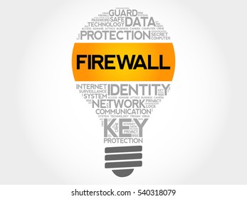 FIREWALL bulb word cloud collage, business concept background