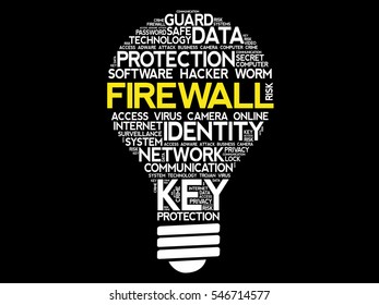 FIREWALL bulb word cloud collage, business concept background