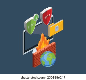 firewall, guard and password security system, internet security and anti virus protection concept