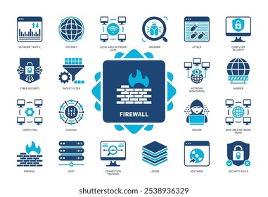 Conjunto de iconos de firewall. Filtrar de paquetes, Barrera, Computación, Reglas de seguridad, Control, Ciberseguridad, Host, Capas. Iconos sólidos de color duotono