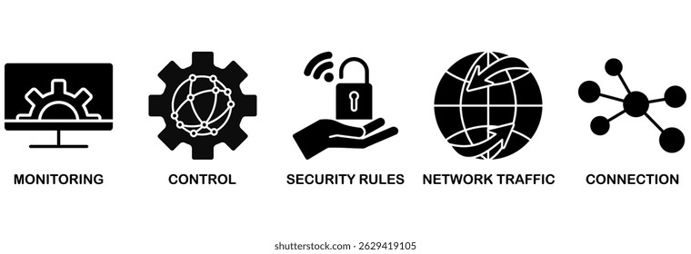 Concepto de Ilustración vectorial de conjunto de iconos de cortafuegos para el sistema de seguridad de red con ícono de monitoreo, control, reglas de seguridad, tráfico de red y conexión