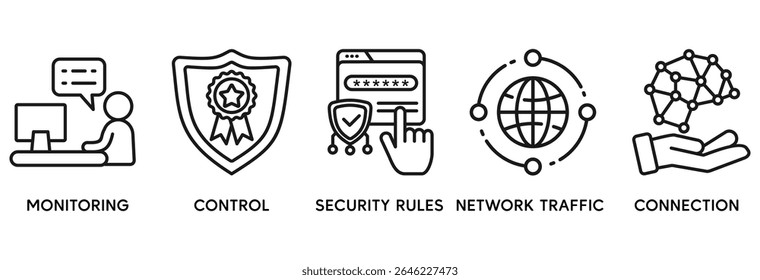 El concepto de Ilustración vectorial del conjunto de iconos del cortafuegos se relaciona con el sistema de seguridad de la red con el icono de monitoreo, control, reglas de seguridad, tráfico de red y conexión