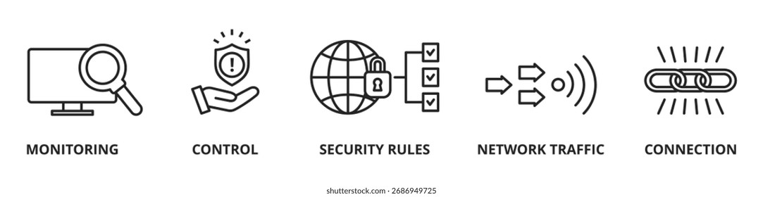 firewall is a network security system that monitors and controls incoming and outgoing network traffic based on predetermined security rules