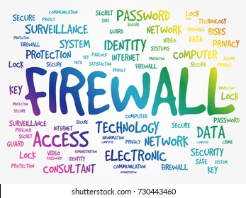 FIREWALL is a network security system that monitors and controls incoming and outgoing network traffic based on predetermined security rules, text concept word cloud