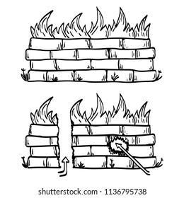 Firewall protection and hacker attack, security doodle