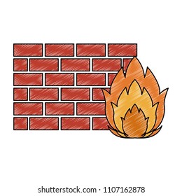 Firewall system technology scribble