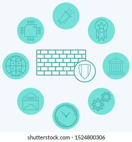 Firewall vector icon sign symbol