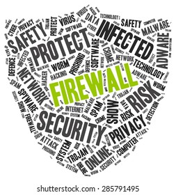 Firewall word cloud with another PC protection tags, vector illustration
