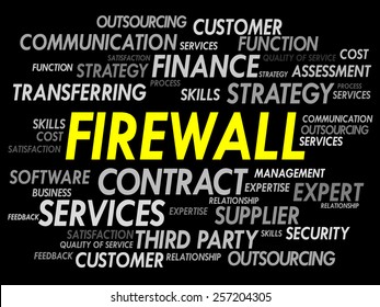 FIREWALL word cloud, business concept