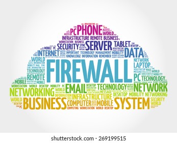 FIREWALL word cloud, business concept