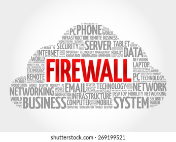 FIREWALL word cloud, business concept