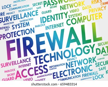 FIREWALL word cloud collage, business concept background