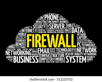 FIREWALL word cloud collage, technology concept background