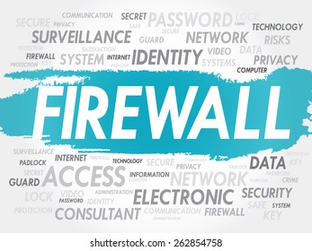 FIREWALL word cloud, security concept