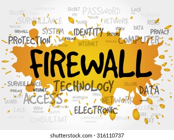 FIREWALL word cloud, security concept