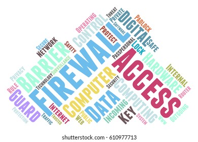 firewall word cloud typography