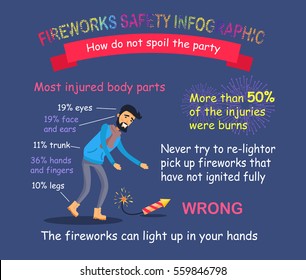 Fireworks safety infographic. Instruction how do not spoil the party. Vector illustration of man leaning to rocket and space for information. Prohibited reuse not fully ignited kind of pyrotechnics