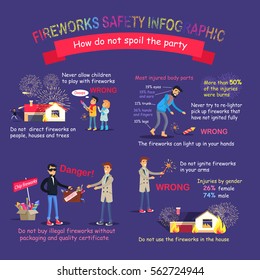Fireworks safety vector infographic. Instruction how do not spoil the party. Guide to safety. Do not allow children to play with pyrotechnics and use in house, check before buying, use only once.