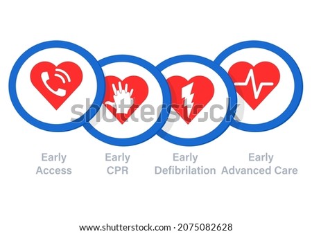 First aid chain of survival design. Clipart image