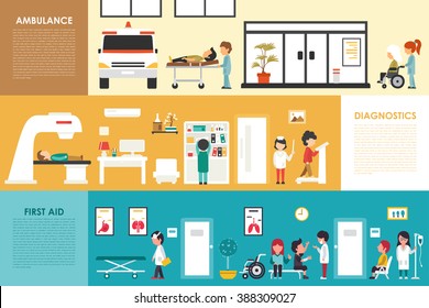 First Aid Diagnostics Ambulance flat hospital interior outdoor concept web vector illustration. Doctor, Healthcare, First Aid, Clinic. Medicine service presentation