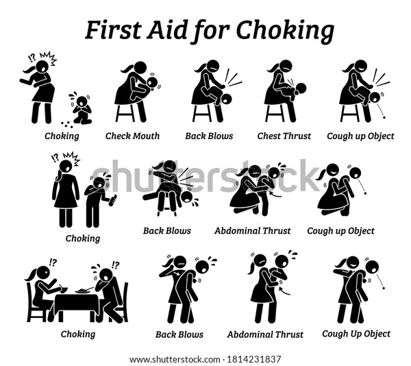 First aid\
emergency treatment for choking stick figures icon. Vector\
illustrations of baby, child, and adult choking while getting\
rescued with Heimlich Maneuver\
method.