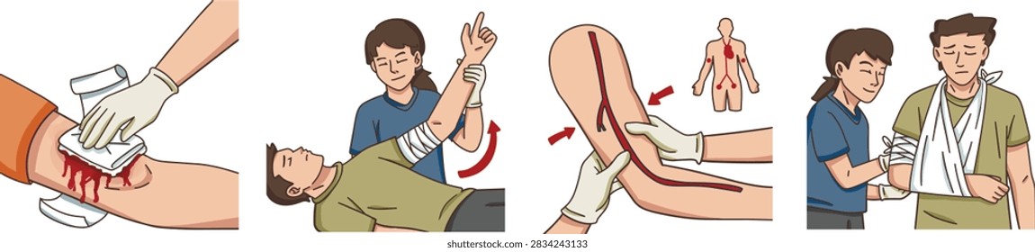 First Aid for External Bleeding